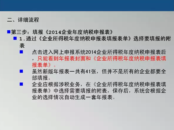 2014年度汇算清缴网报系统操作流程