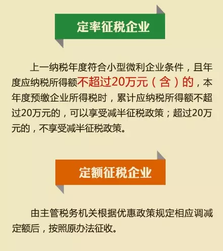 小型微利企业享受税收优惠须了解的7个问题