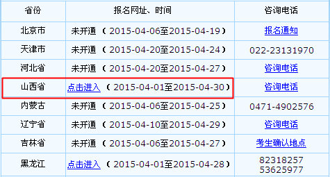 山西2015年中级会计职称报名入口已开通