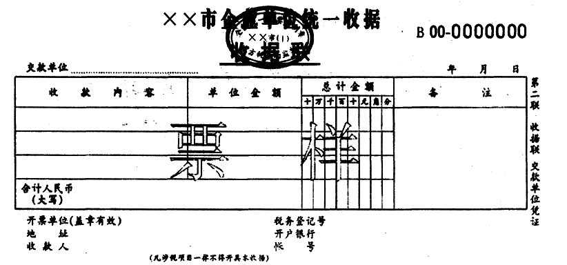 原始凭证的种类