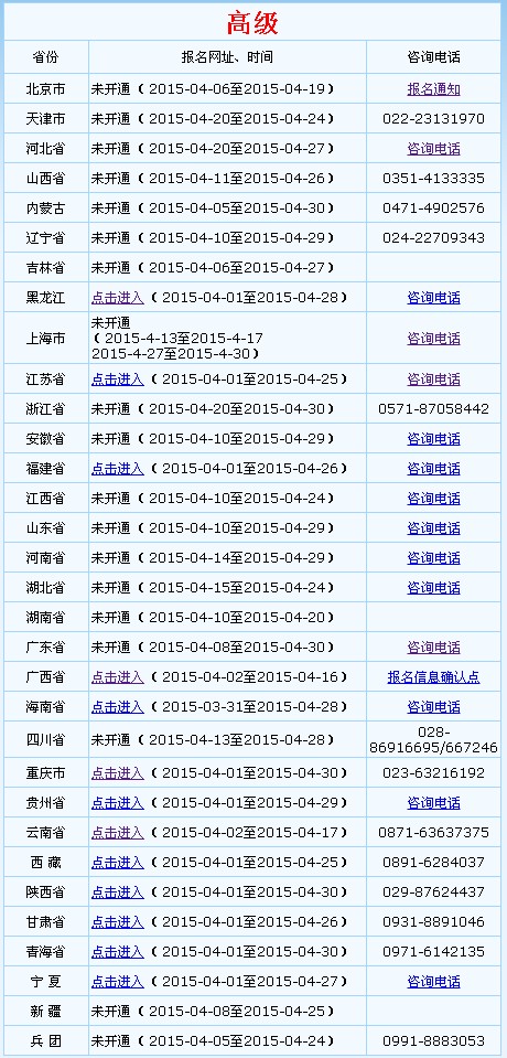 全国会计资格评价网开通2015年中级会计师报名入口