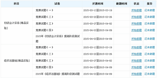 2015初级会计职称“强化竞赛试题”开赛时间3月13日至4月3日