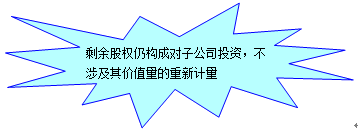 注册会计师会计知识点