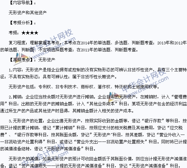 2015年初级会计职称《初级会计实务》高频考点：无形资产