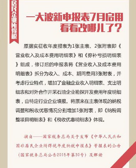 一大波新申报表7月启用 看看改哪儿了