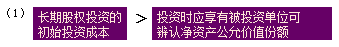 《初级会计实务》：采用权益法核算长期股权投资的账务处理（05.25）