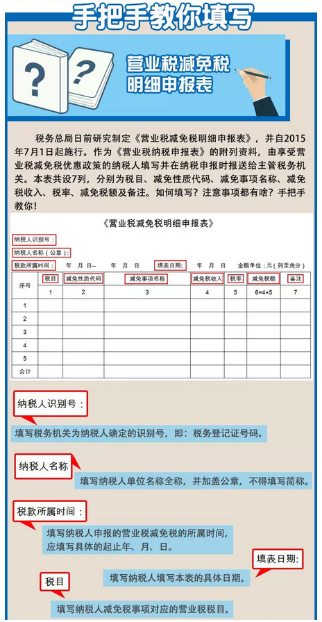 手把手教你填写《营业税减免税明细申报表》