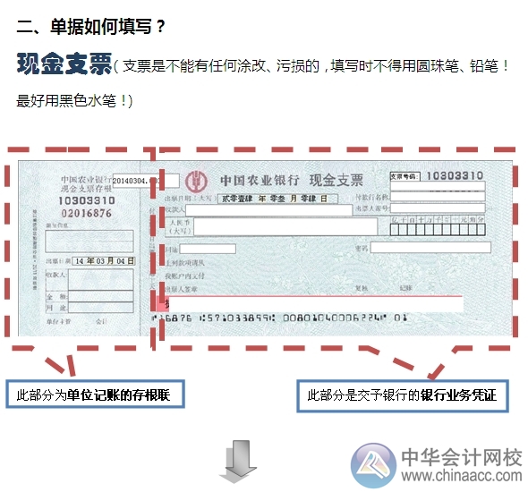 小出纳的银行日常：人民币现金取款