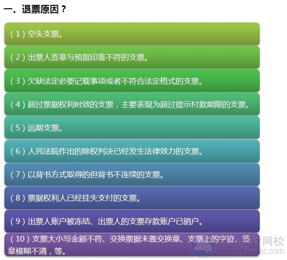 小出纳的银行日常：支票退票