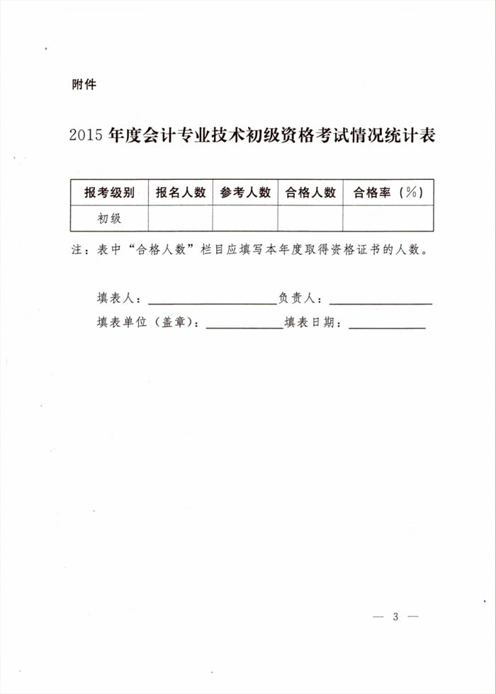 河南省关于2015年初级会计职称考试合格标准有关问题的通知