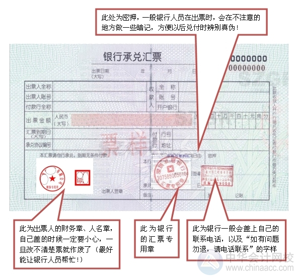 小出纳的银行日常：银行承兑汇票开立