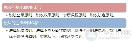 2015注会“借题发挥”税法篇汇总：第一章税法总论