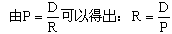 2015年注册会计师《财务成本管理》考点：股票的收益率