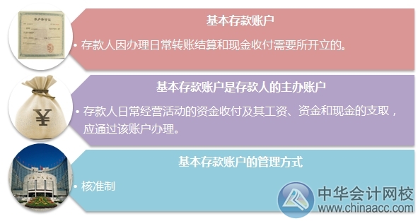 小出纳的银行日常：企业法人基本存款账户开