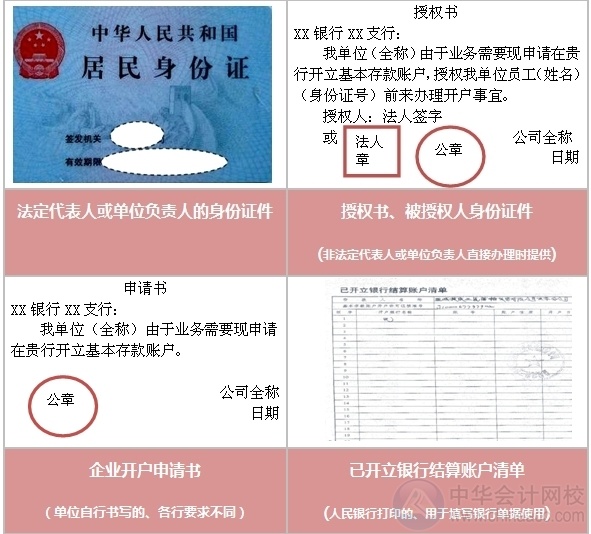 小出纳的银行日常：企业法人基本存款账户开