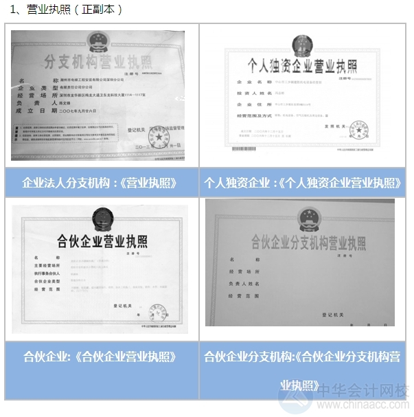 非企业法人基本存款账户开户