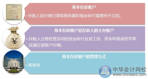 非企业法人基本存款账户开户