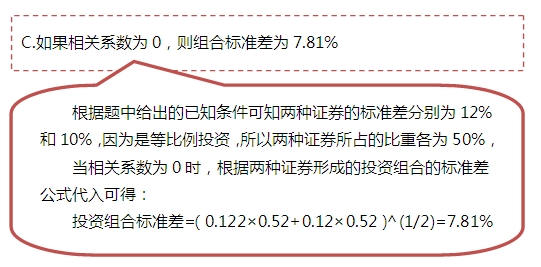 2015注会“借题发挥”财管篇：投资组合的风险与报酬