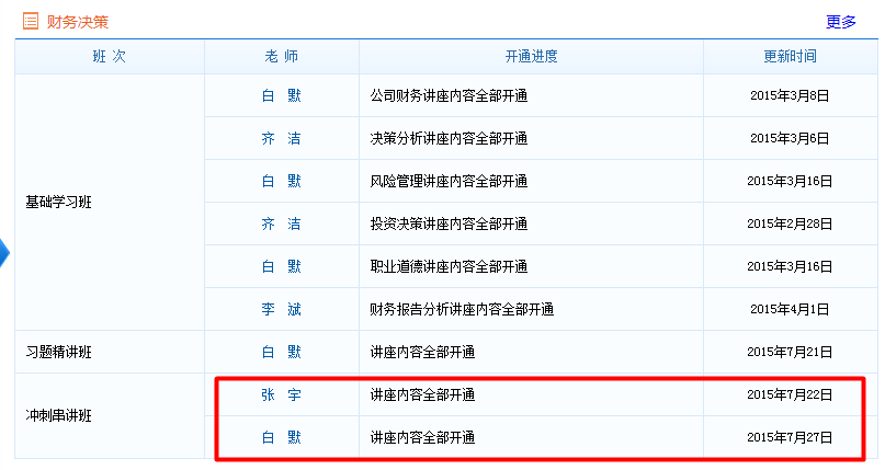 CMA《财务决策》冲刺串讲班课程已经全部开通