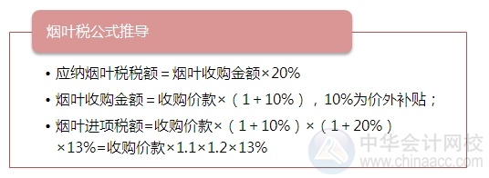 2015注会“借题发挥”税法篇汇总：第五章城市维护建设税法和烟叶税法