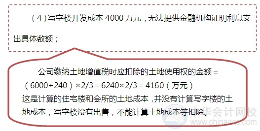 2015注会“借题发挥”税法篇：土地增值税