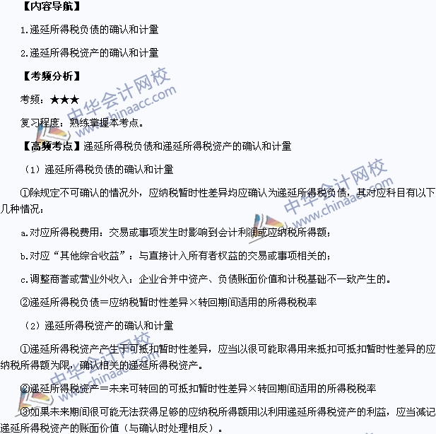 2015年中级会计职称考试《中级会计实务》高频考点：递延所得税负