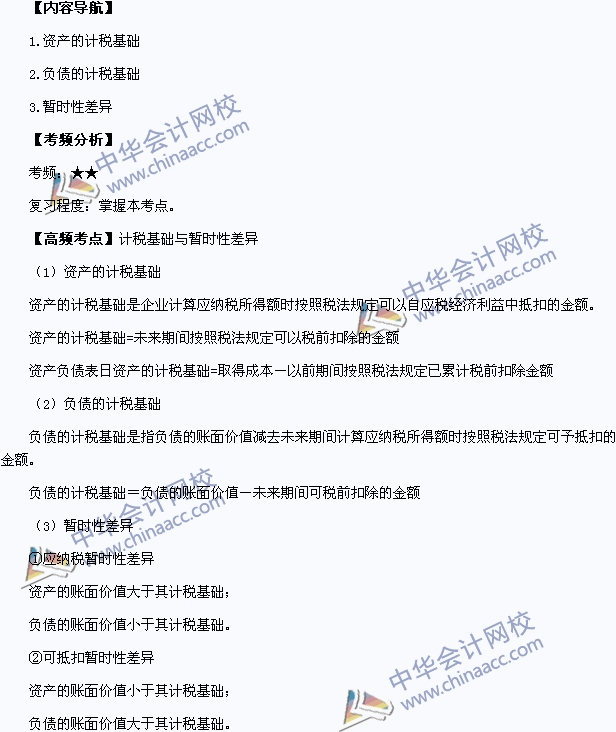 中级会计职称考试《中级会计实务》高频考点：计税基础与暂时性差异