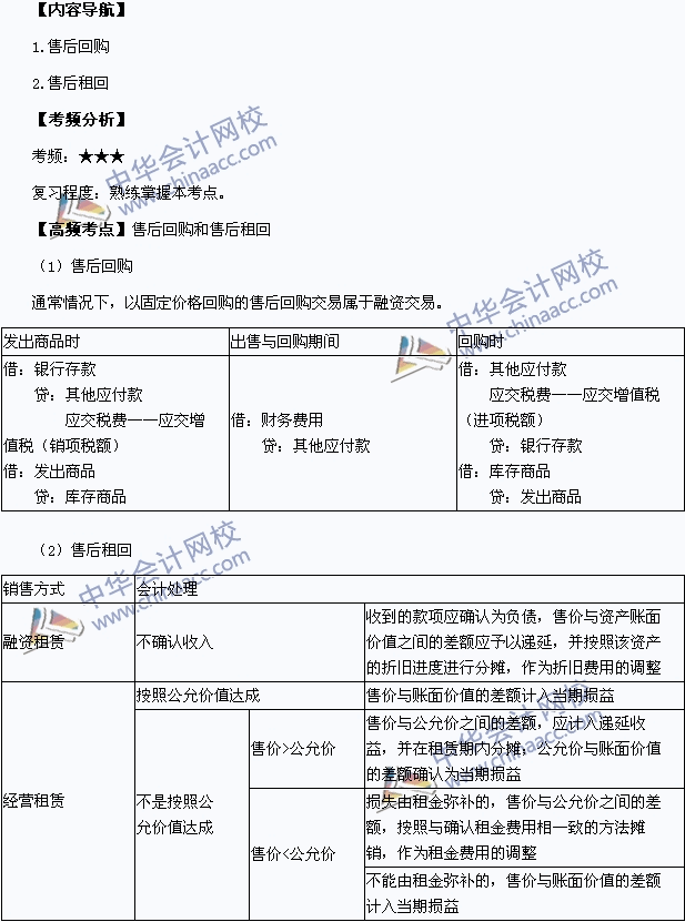 中级会计职称考试《中级会计实务》高频考点：售后回购和售后租回