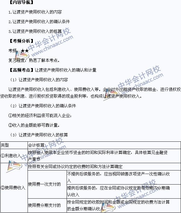 中级会计职称《中级会计实务》高频考点：让渡资产使用权收入的确认