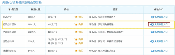 初级会计职称无纸化考试模拟系统体验入口