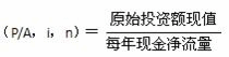 2015年中级会计职称考试《财务管理》精彩十问十答