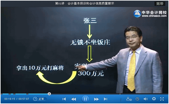 高志谦老师趣谈会计主体假设