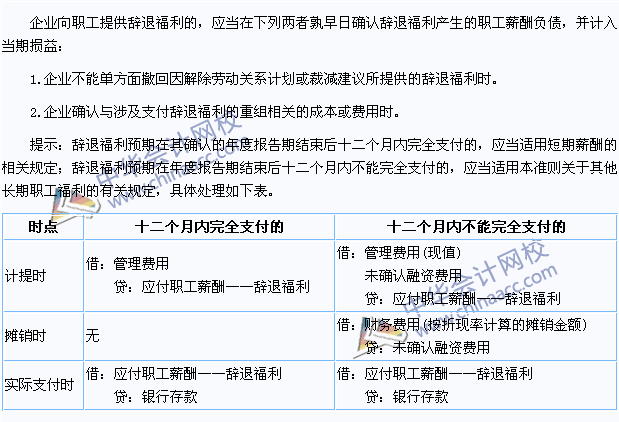 2015注册会计师《会计》高频考点：辞退福利的确认与计量