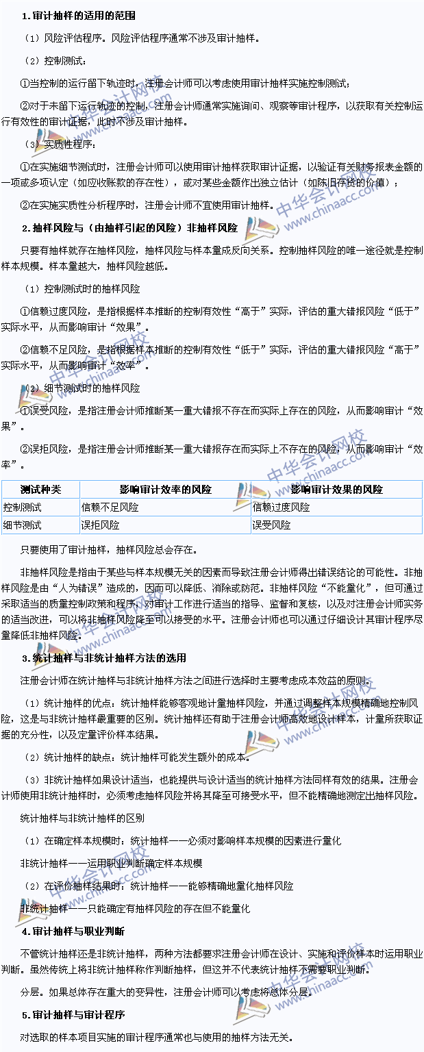 2015注册会计师《审计》高频考点：审计抽样基本理论知识