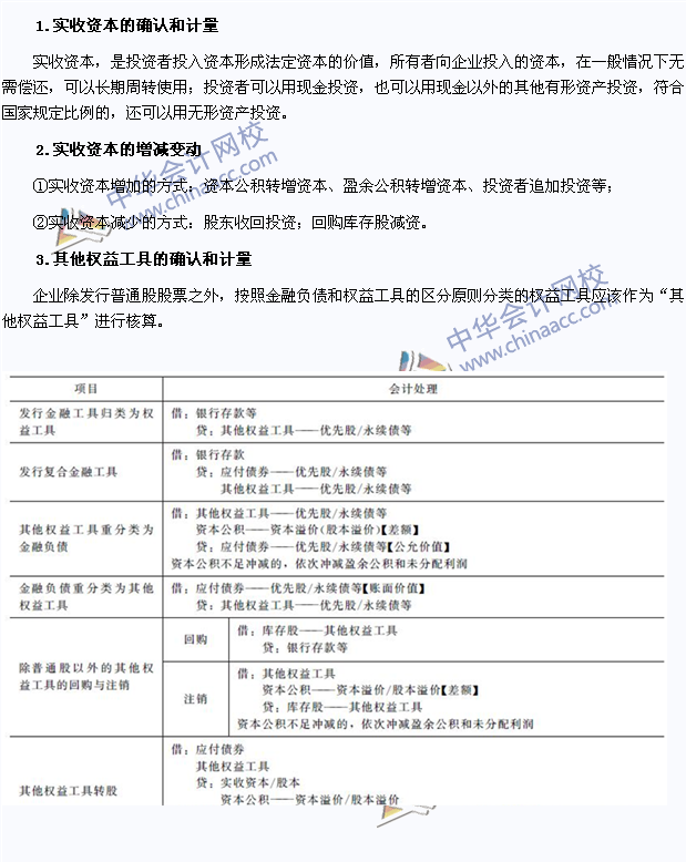 2015注会《会计》高频考点：实收资本和其他权益工具的核算