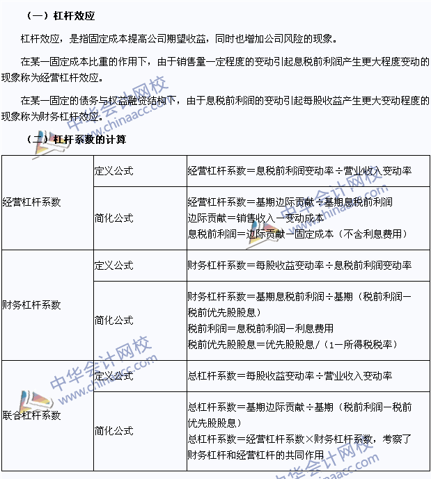 2015注册会计师《财务成本管理》高频考点：杠杆系数的衡量