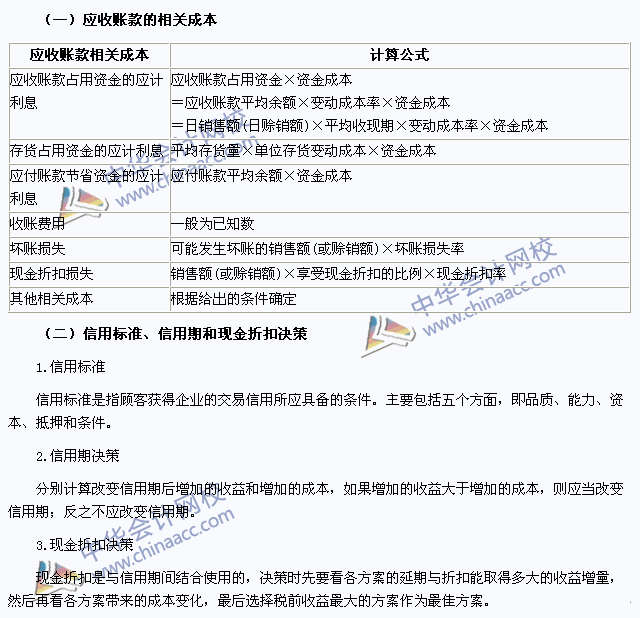 2015注会《财务成本管理》高频考点：应收账款管理