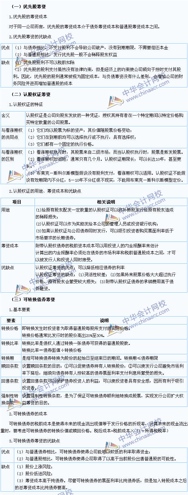 2015年注册会计师《财务成本管理》高频考点：混合筹资