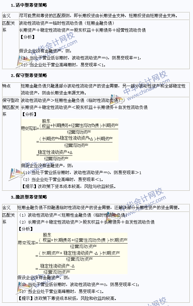 2015注会《财务成本管理》高频考点：营运资本筹资策略