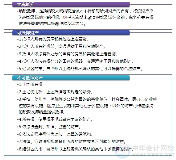 2015注会“借题发挥”税法篇汇总：第十三章税收征收管理法