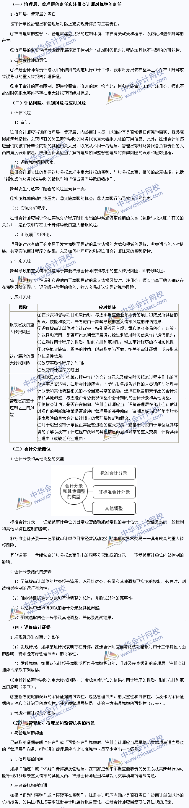 2015注会审计高频考点：财务报表审计中与舞弊相关的责任