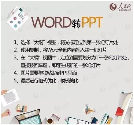 PDF WORD PPT TXT 格式转换方法全在这里