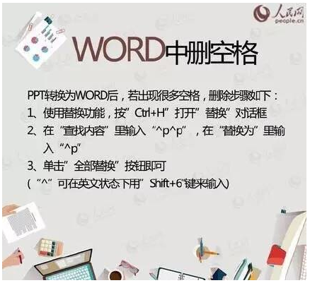 PDF WORD PPT TXT 格式转换方法全在这里