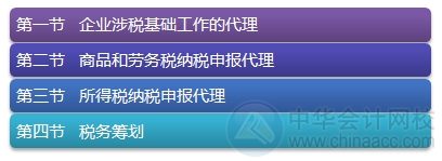 2015注会“借题发挥”税法篇汇总：第十五章税务代理和税务筹划