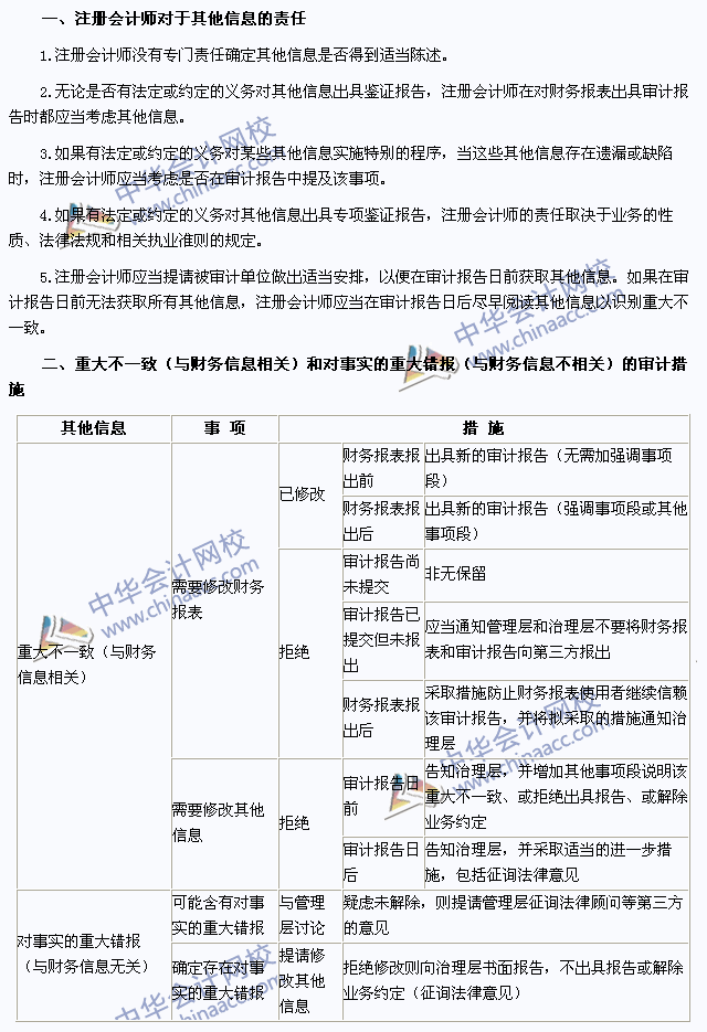 注会《审计》高频考点：含有已审计财务报表的文件中的其他信息