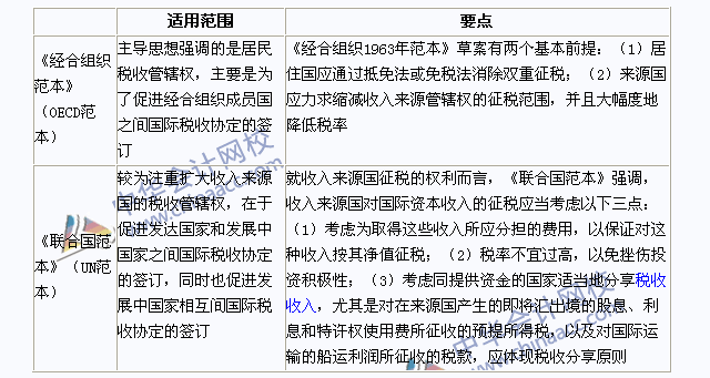 2015年注册会计师《税法》高频考点：国际税收协定范本介绍