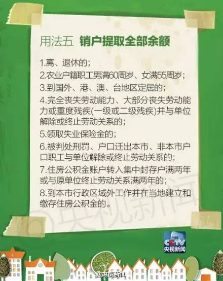 公积金异地贷款流程明确了 这条信息一定要收藏备用