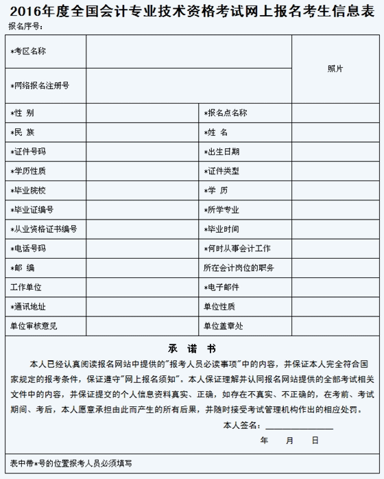 网上报名考生信息表