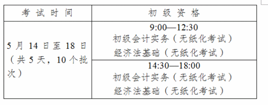 云南楚雄2016初级会计职称考试报名时间11月2日-27日