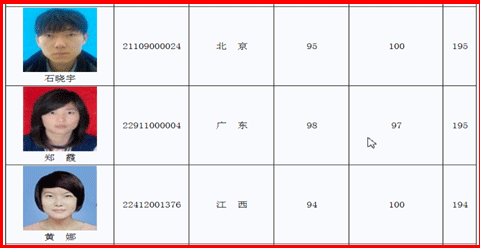 考试成绩